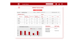 gradebook feature