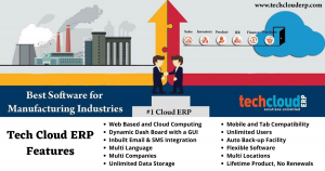 Tech Cloud ERP Software for All Types of Manufacturing Industries
