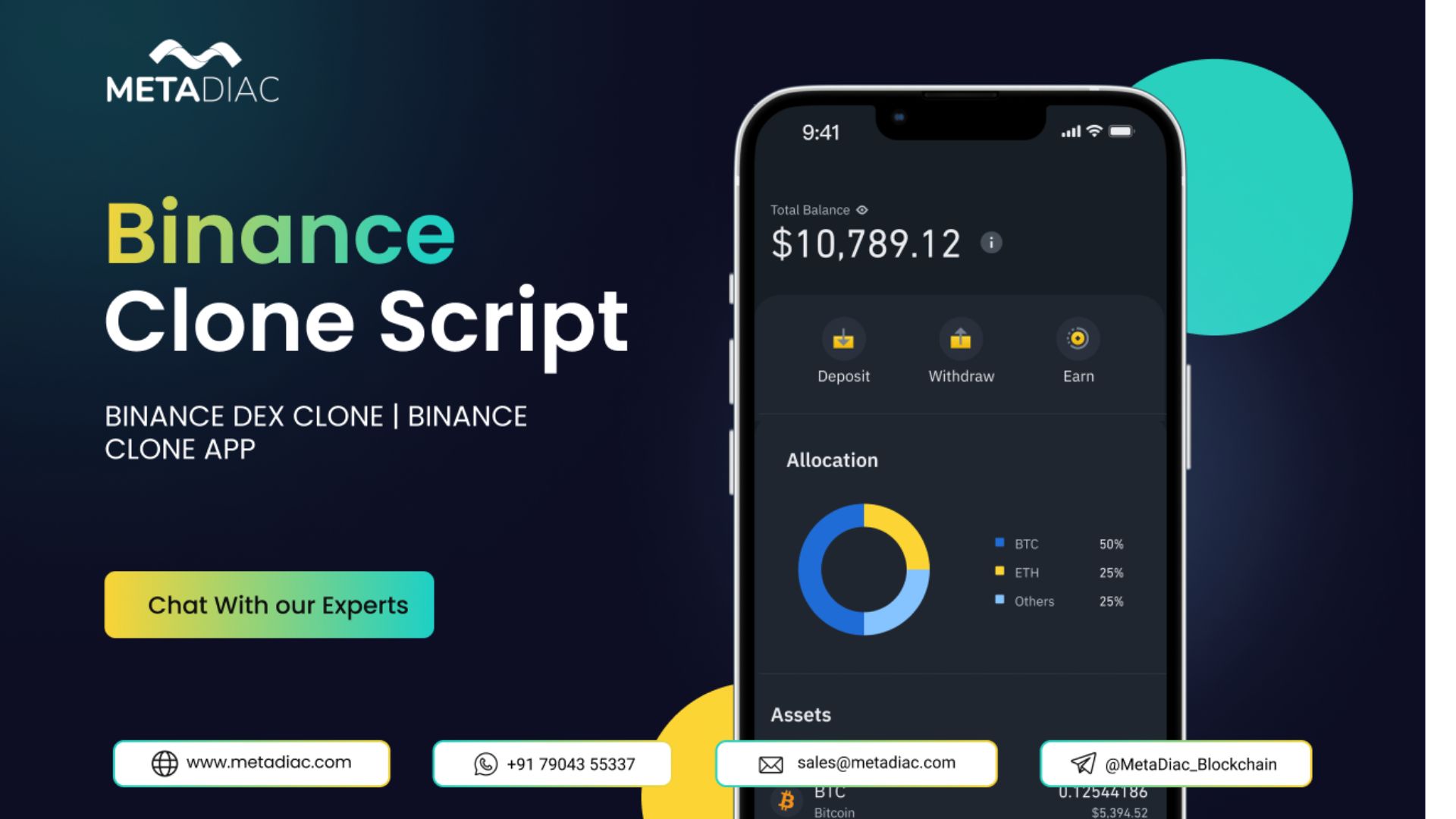 Binance Clone Script | MetaDiac