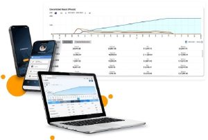 Moolamore Cash Flow Software