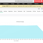 ManageEngine OpManager Plus