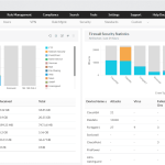 ManageEngine Firewall Analyzer