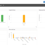 ManageEngine OS Deployer