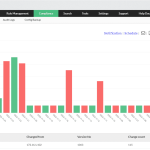 ManageEngine Firewall Analyzer