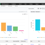 ManageEngine Firewall Analyzer