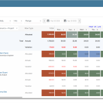 SAVIOM Resource Management Software
